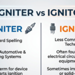 Igniter vs Ignitor: Spelling, Meaning & Usage Explained