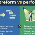 Preform vs Perform: What’s the Real Difference?